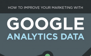 Google Analytics Data | SkyStats