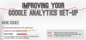 Best Google Analytics Data | SkyStats