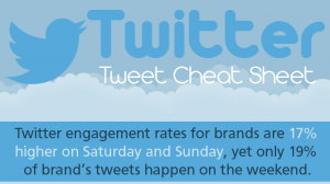 Twitter Cheat Sheet for better results | SkyStats