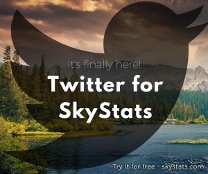 Twitter WordPress Dashboard | SkyStats